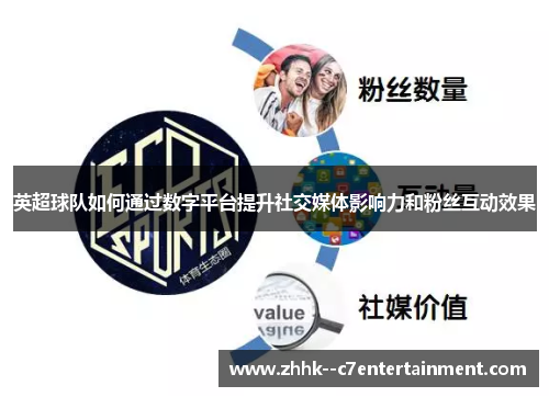 英超球队如何通过数字平台提升社交媒体影响力和粉丝互动效果
