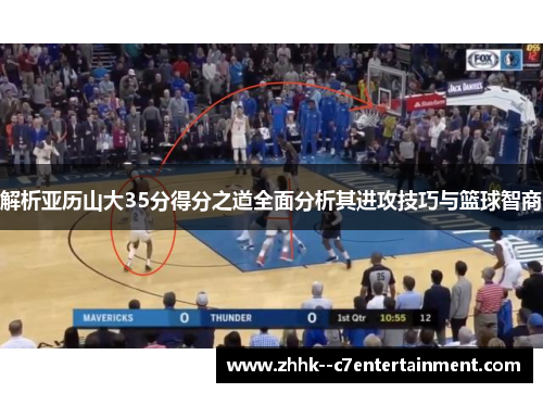 解析亚历山大35分得分之道全面分析其进攻技巧与篮球智商 解析亚历山大35分得分之道全面分析其进攻技巧与篮球智商