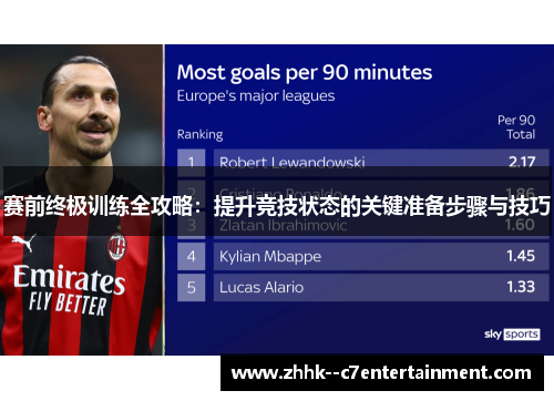 赛前终极训练全攻略:提升竞技状态的关键准备步骤与技巧 赛前终极训练全攻略:提升竞技状态的关键准备步骤与技巧