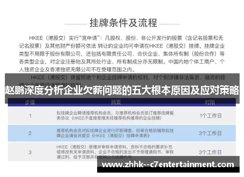 赵鹏深度分析企业欠薪问题的五大根本原因及应对策略