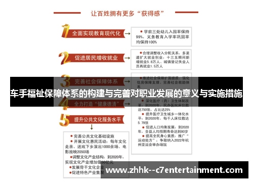 车手福祉保障体系的构建与完善对职业发展的意义与实施措施 车手福祉保障体系的构建与完善对职业发展的意义与实施措施