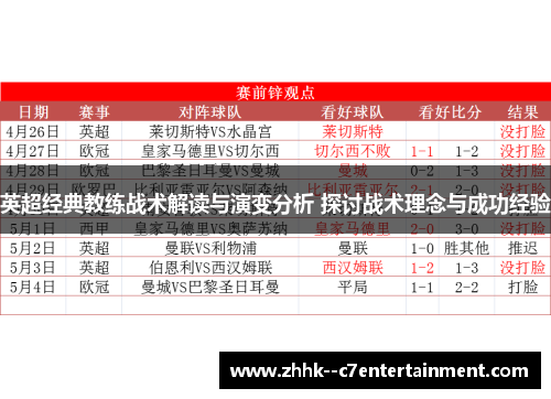 英超经典教练战术解读与演变分析 探讨战术理念与成功经验