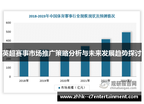 英超赛事市场推广策略分析与未来发展趋势探讨 英超赛事市场推广策略分析与未来发展趋势探讨