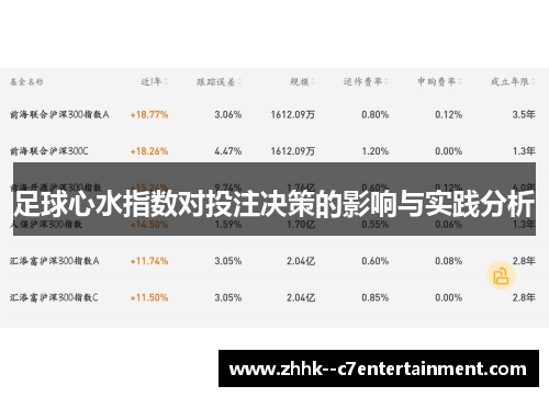 足球心水指数对投注决策的影响与实践分析