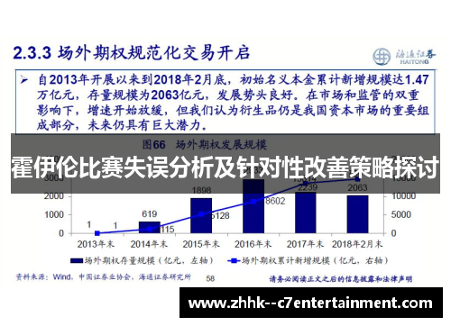 霍伊伦比赛失误分析及针对性改善策略探讨