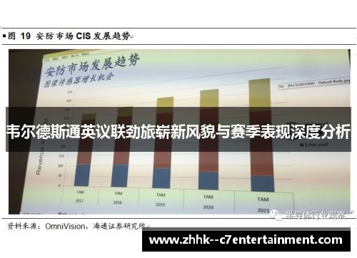 韦尔德斯通英议联劲旅崭新风貌与赛季表现深度分析