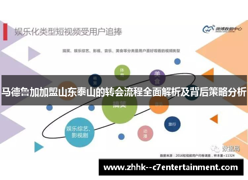 马德鲁加加盟山东泰山的转会流程全面解析及背后策略分析