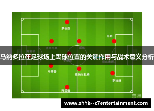 马纳多拉在足球场上踢球位置的关键作用与战术意义分析