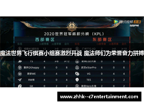 魔法世界飞行棋赛小组赛激烈开战 魔法师们为荣誉奋力拼搏