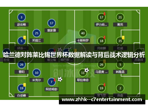 哈兰德对阵莱比锡世界杯数据解读与背后战术逻辑分析