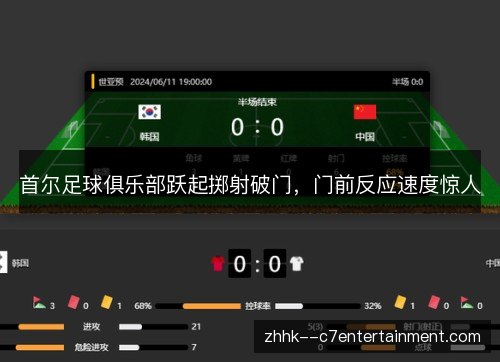首尔足球俱乐部跃起掷射破门，门前反应速度惊人